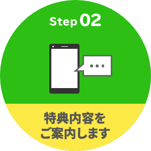LINE友だち登録の流れ