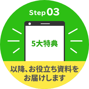 LINE友だち登録の流れ