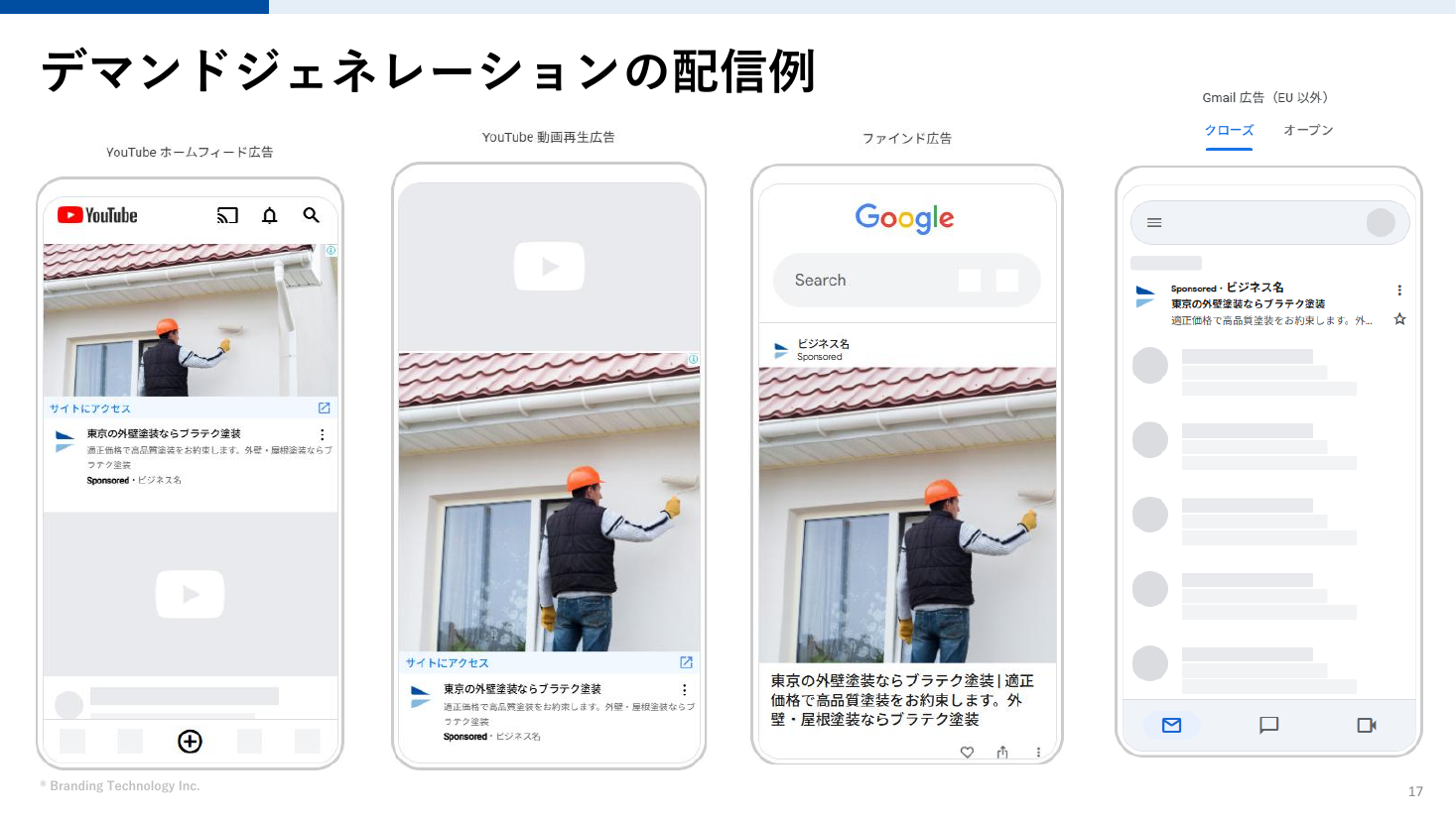 デマンドジェネレーションの配信例