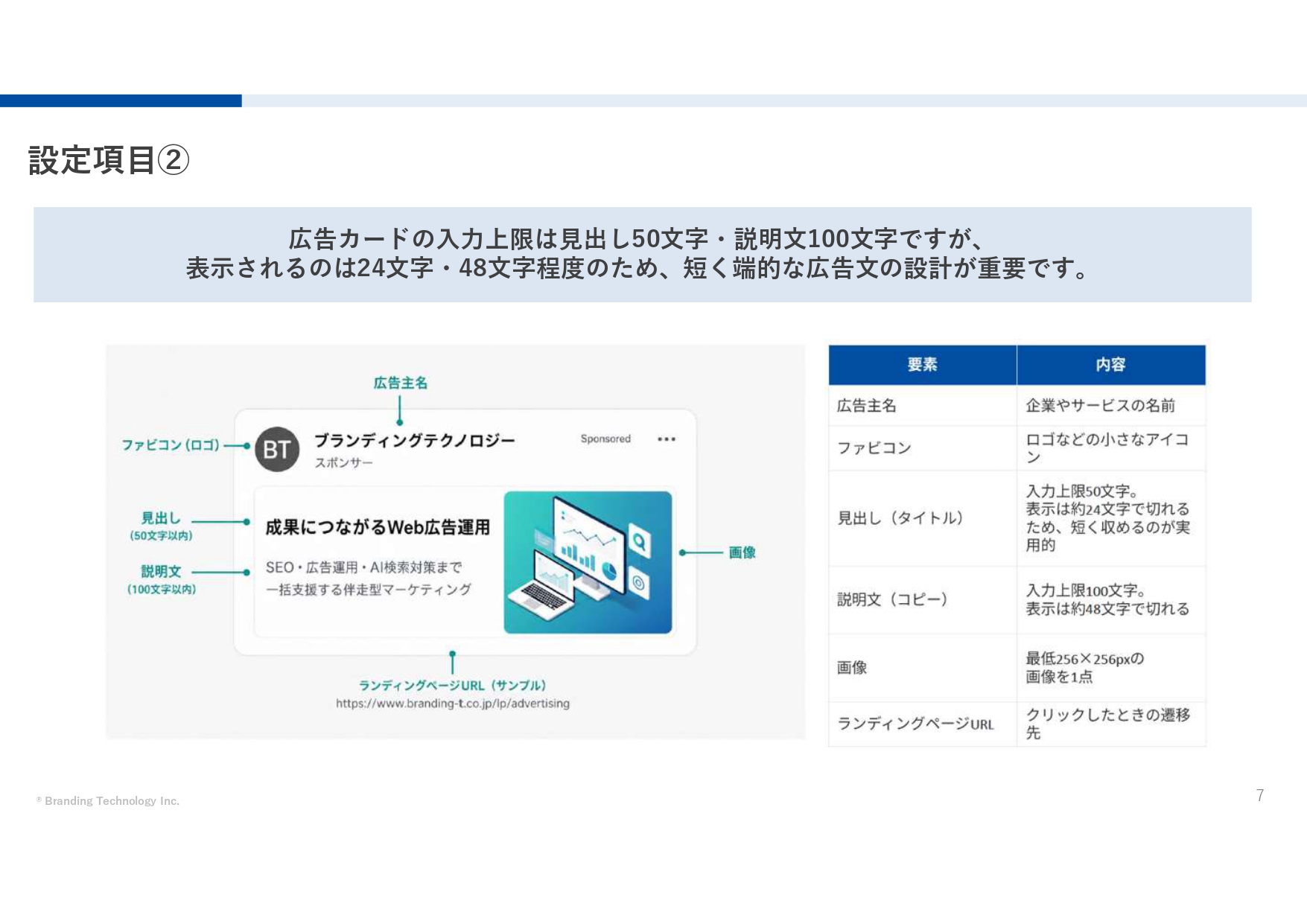 ChatGPT広告の広告カードの構成