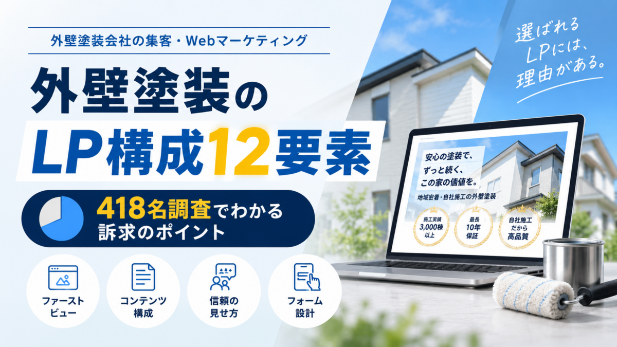 外壁塗装のLP構成12要素｜418名調査でわかる訴求のポイント