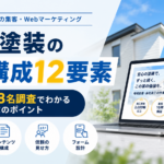 外壁塗装のLP構成12要素｜418名調査でわかる訴求のポイント