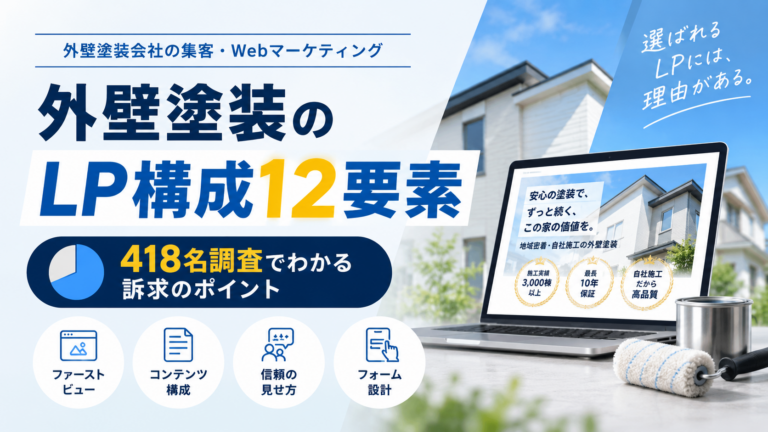 外壁塗装のLP構成12要素｜418名調査でわかる訴求のポイント