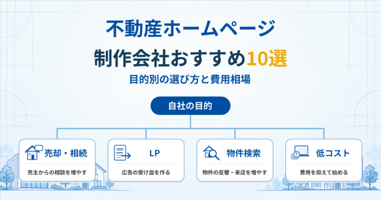 不動産ホームページ制作会社おすすめ10選｜目的別の選び方と費用相場