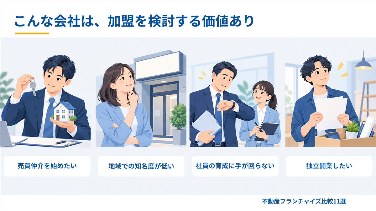 フランチャイズへの加盟を検討したほうがよい会社の4つのタイプ